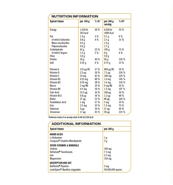 Reflex Nutrition Instant Mass Heavyweight 2kg with detailed nutrition tables per 100g/38g, listing energy, fat, carbs, vitamins and other nutrients, available at Fisa Health.
