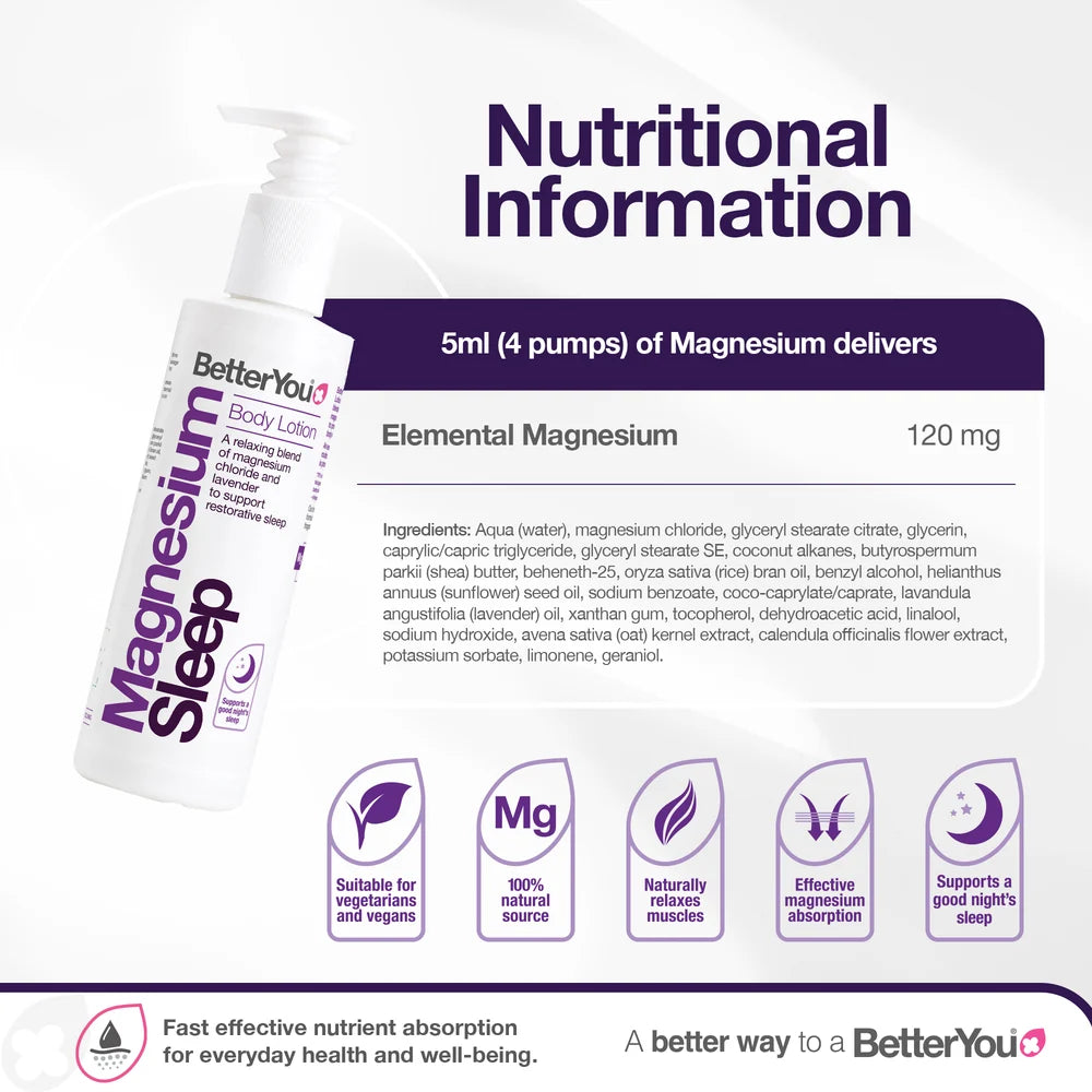 BetterYou Magnesium Sleep Mineral Lotion 180ml shown next to a text overlay listing ingredients and product information, available at Fisa Health.