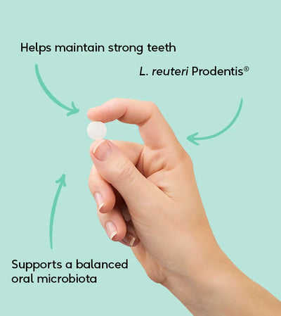 A hand holds a box labeled BioGaia Prodentis Lozenges 30s. Arrows point to product details, including the name L. reuteri Prodentis. Available at Fisa Health.