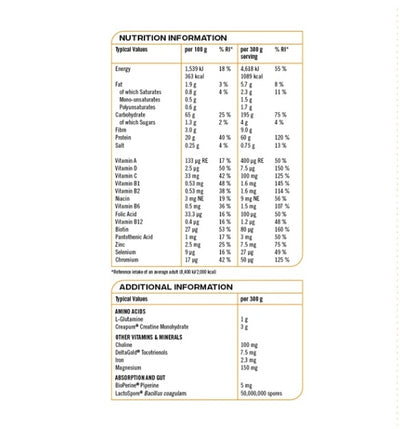 Reflex Nutrition Instant Mass Heavyweight 2kg with detailed nutrition tables per 100g/38g, listing energy, fat, carbs, vitamins and other nutrients, available at Fisa Health.