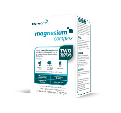 A white box labeled "Revive Active Magnesium Complex" with text highlighting “TWO CAPSULES PER DAY,” available at Fisa Health.