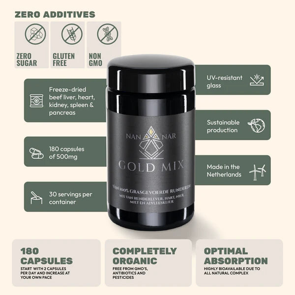 A black jar labeled Nannar Gold Mix is centered, with surrounding icons and text referencing freeze-dried organ supplements, available at Fisa Health.