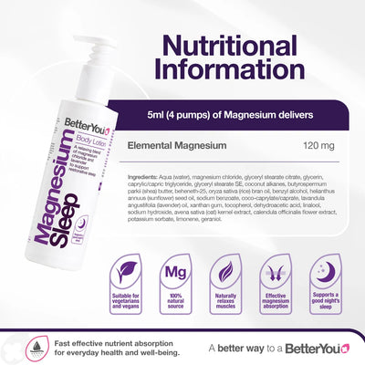 BetterYou Magnesium Sleep Mineral Lotion 180ml shown next to a text overlay listing ingredients and product information, available at Fisa Health.