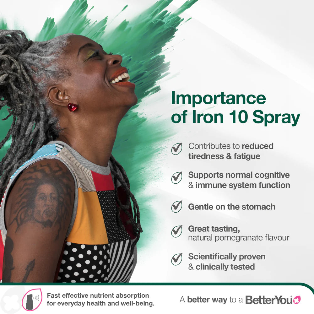 Smiling woman in a colorful dress with text highlighting BetterYou - Iron Oral Spray 10mg’s fast absorption, gentle digestion, great taste, and scientific support, available at Fisa Health.