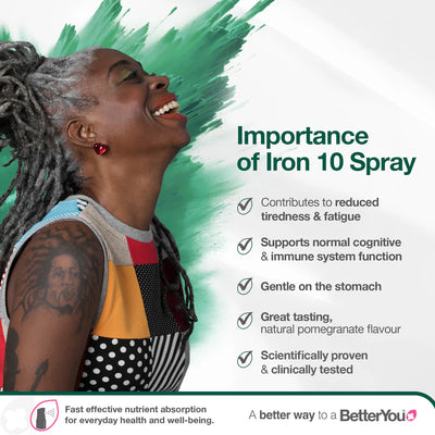 Smiling woman in a colorful dress with text highlighting BetterYou - Iron Oral Spray 10mg’s fast absorption, gentle digestion, great taste, and scientific support, available at Fisa Health.