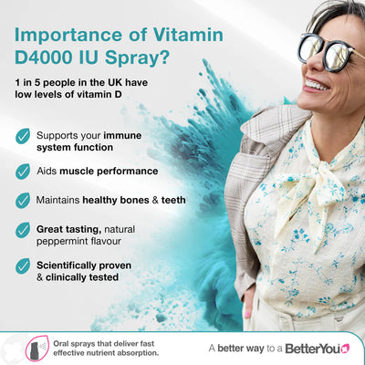 Smiling person in sunglasses next to "BetterYou - Vitamin D3 4000iu Oral Spray" with peppermint flavor, and a spray graphic in the background, available at Fisa Health.