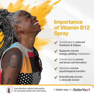 BetterYou - Vitamin B12 Oral Spray by BetterYou in a compact spray bottle, featuring methylcobalamin on the label, available at Fisa Health.